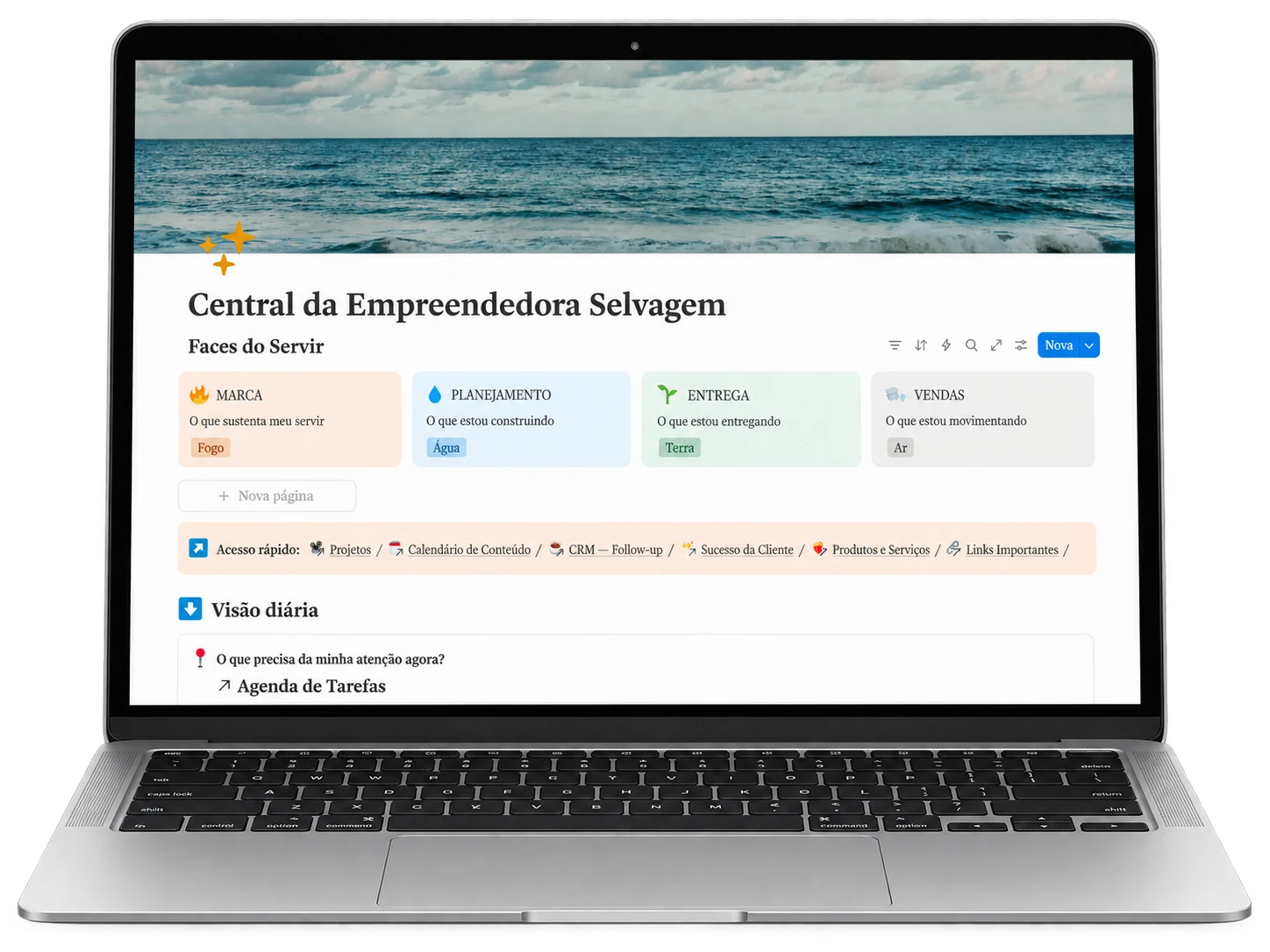 Central de Gestão da Empreendedora Selvagem em notebook
